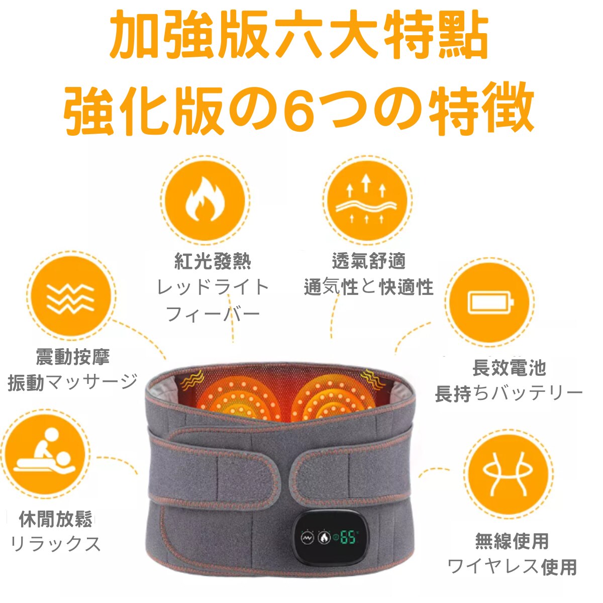 Meds Support Infrared Heating Belt